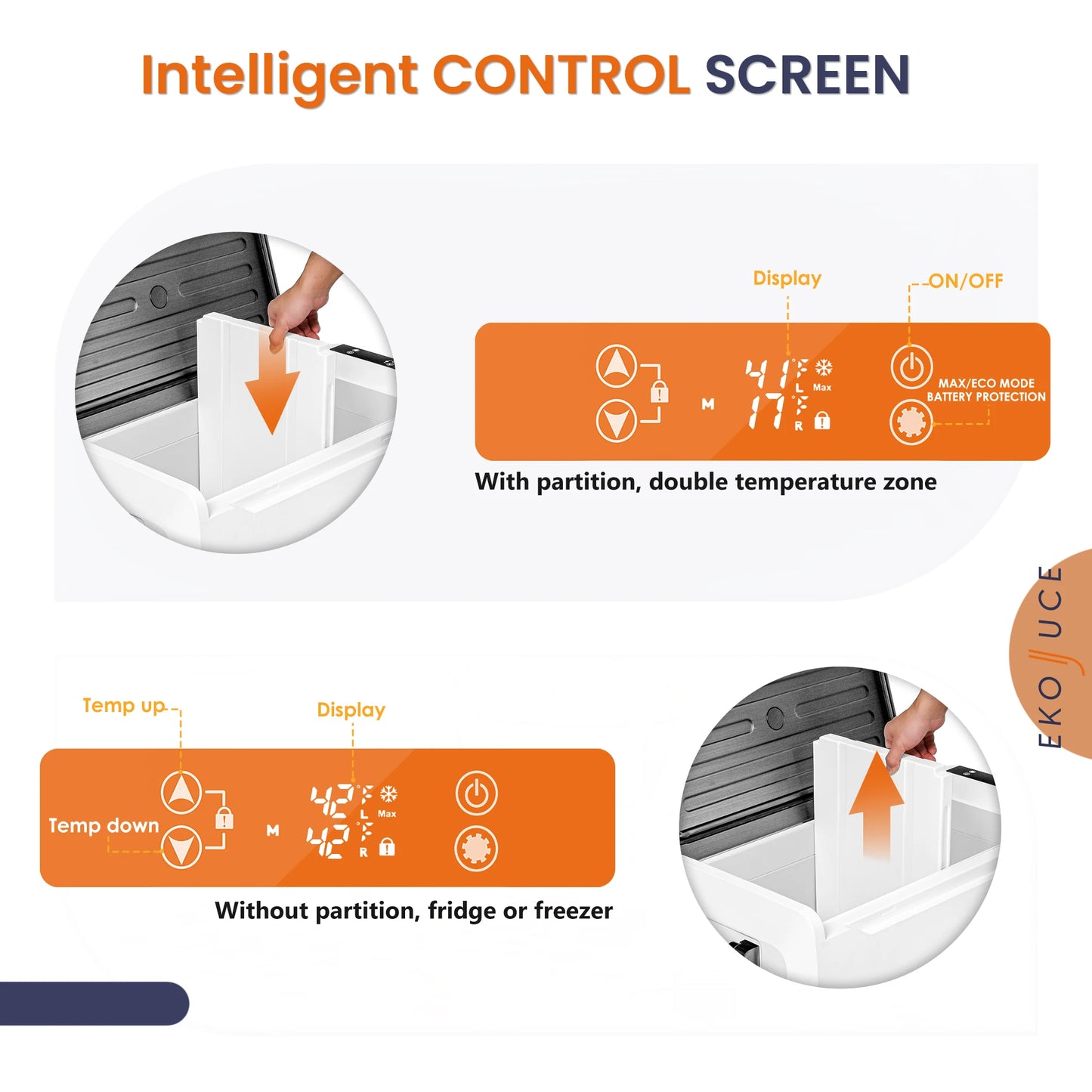 SIMZLIFE 12V Portable Car Refrigerator Compressor 35/45/55L Mini Fridge Freezer Cooler Ice Box Keep Cool for Camping Fishing