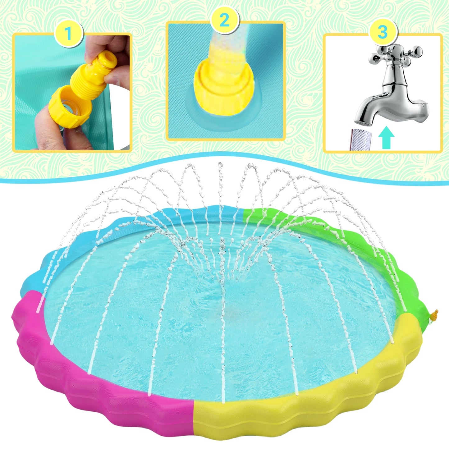 Splash Pad for Dogs, Non-Slip Splash Pad for Pets Summer Outdoor Water Toys, Sprinkler Pool for Dogs Outdoor Play