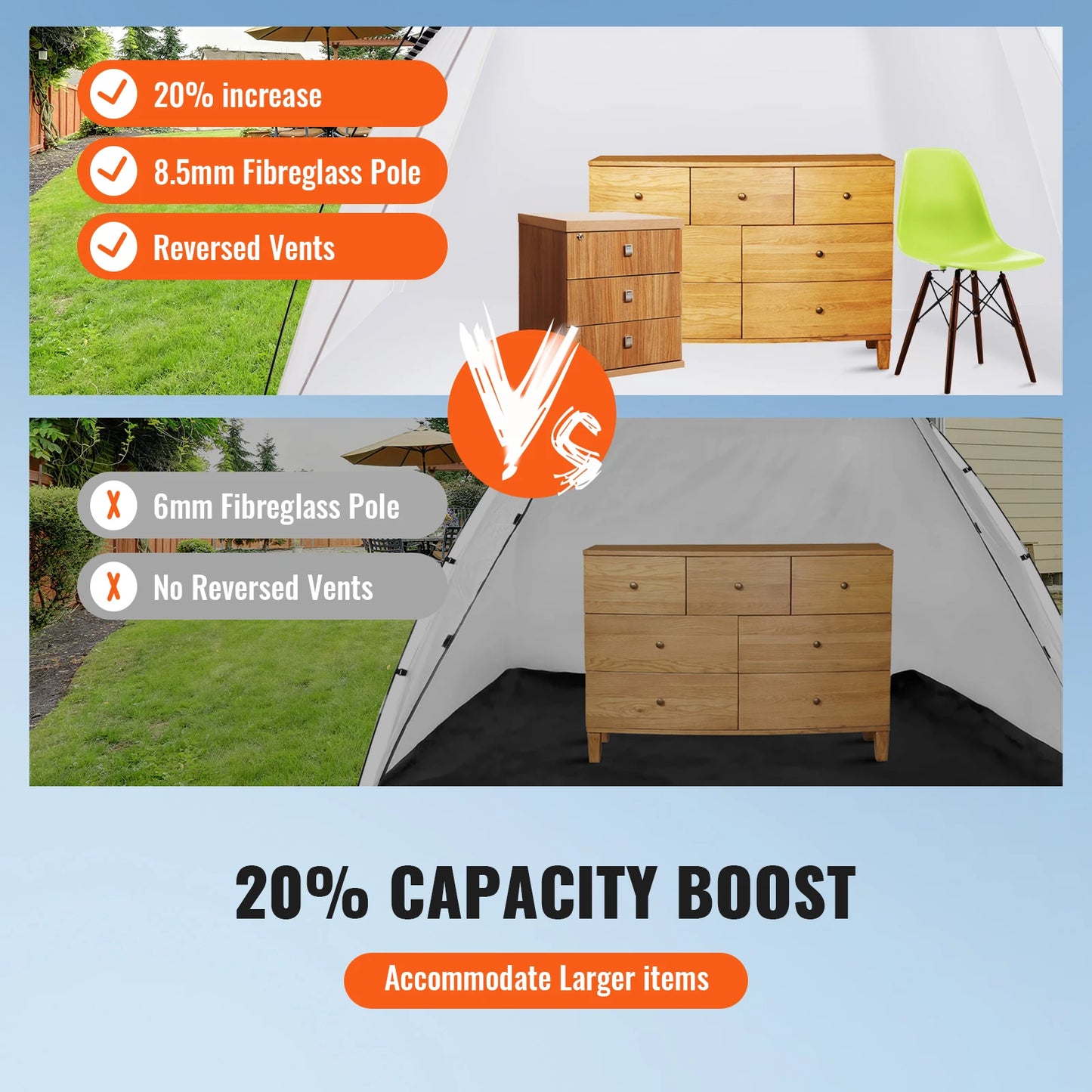 SucceBuy Portable Paint Booth Shelter 7.5x5.2x5.2/10x7x6ft Foldable Spray Painting Tent for Furniture Craft Project DIY Tool