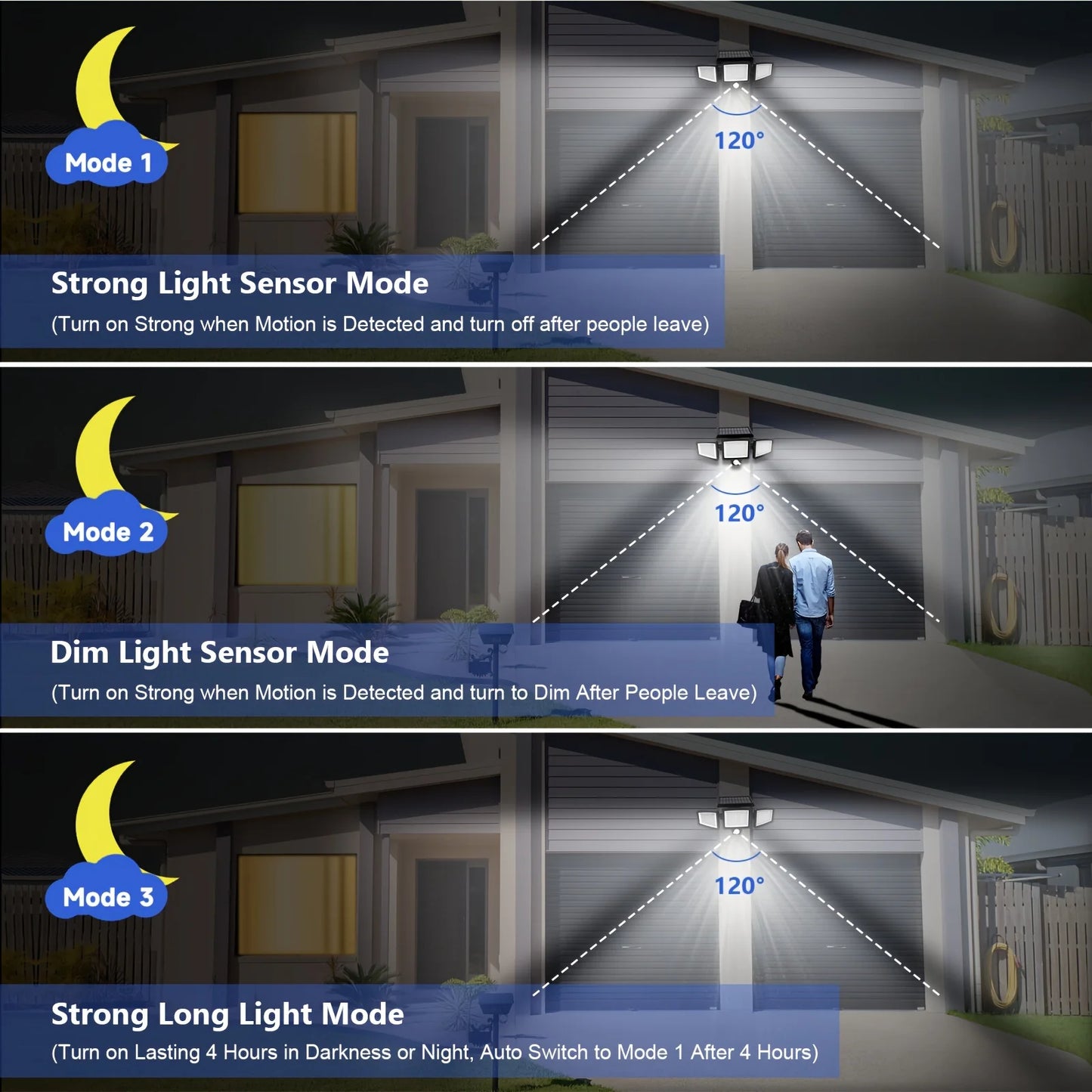 3Pack Outdoor Solar Lights, 210LED 2500LM Motion Sensor Security Lights, IP65 Waterproof for Porch, Garage, Yard Entrance, Patio