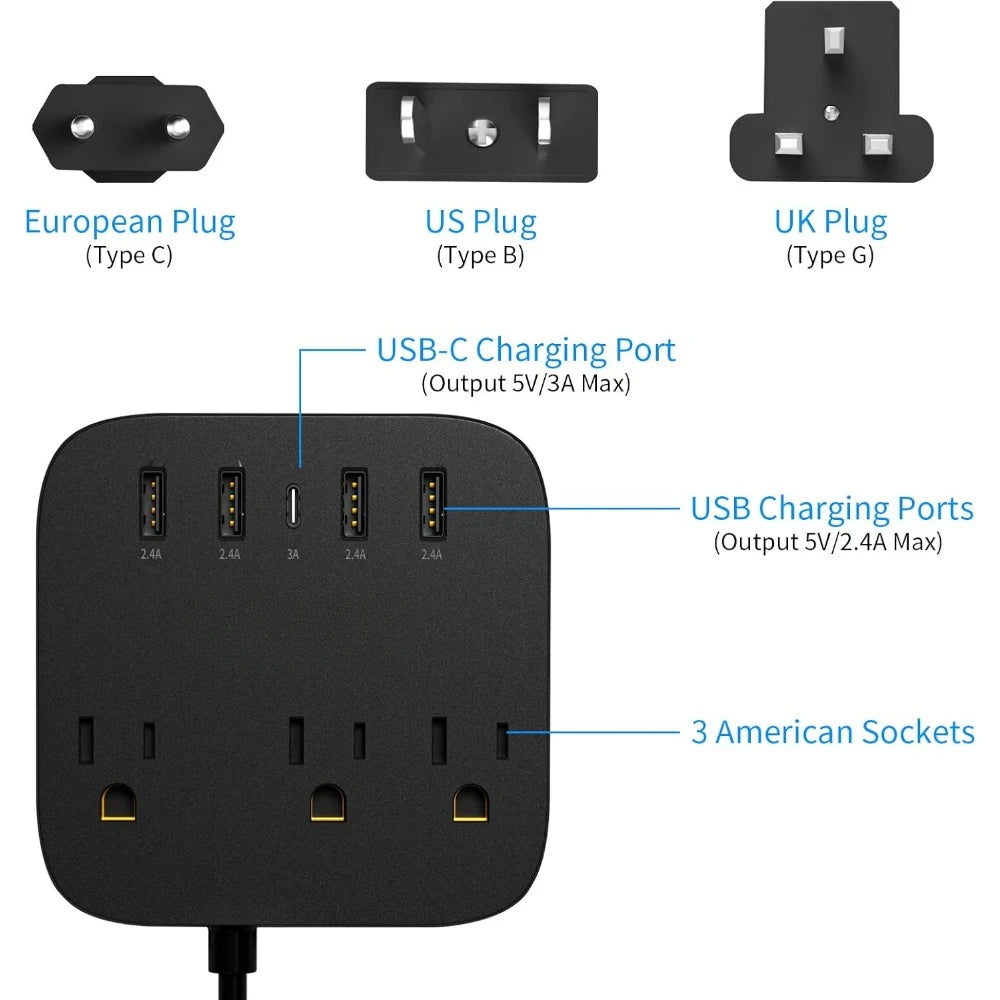 European Travel Adapter, EU/UK/US Power Strip with USB-C, 4 USB Ports, 3 AC Outlets, Wall Mount, 5ft Cord