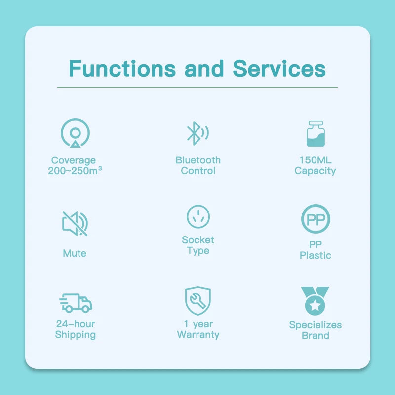 Namste Coverage 300m³  Aromatherapy machine Electric Fragrance Diffuser Bluetooth Home Air Freshener  Wall Mounted Air Purifier