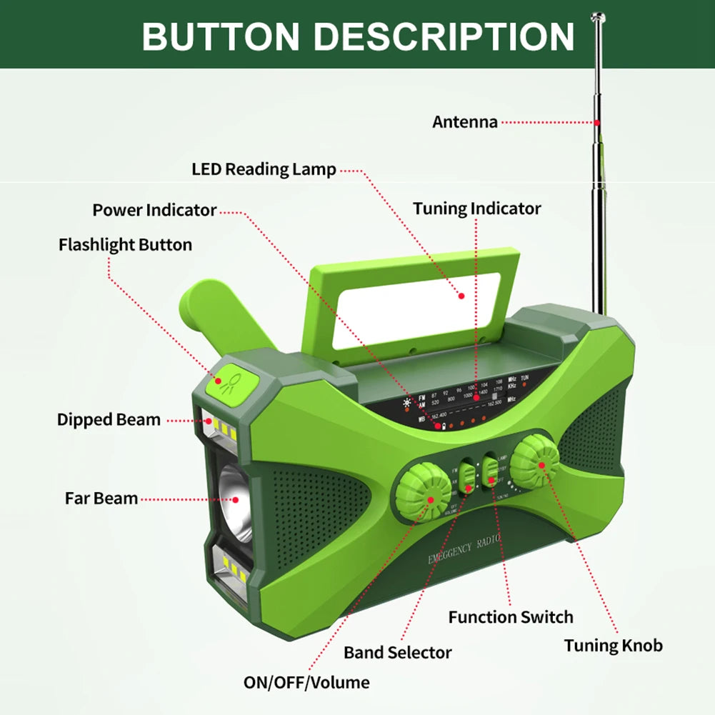 Portable 10000mAh charger High Capacity Emergency Radio Solar Hand Crank LED Flashlight/Reading Light/SOS Alarm Survival Tool